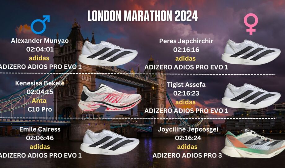 adidas (almost completely) sweeps the 2024 London Marathon podium!